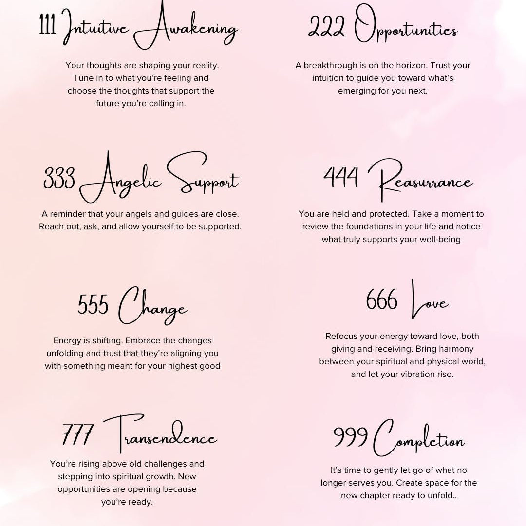 Angel number meanings on a pink background