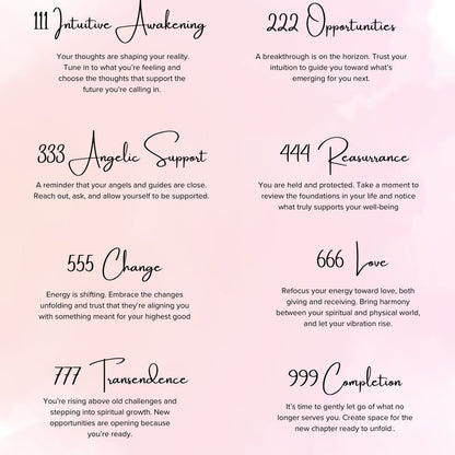 Angel number meanings on a pink background